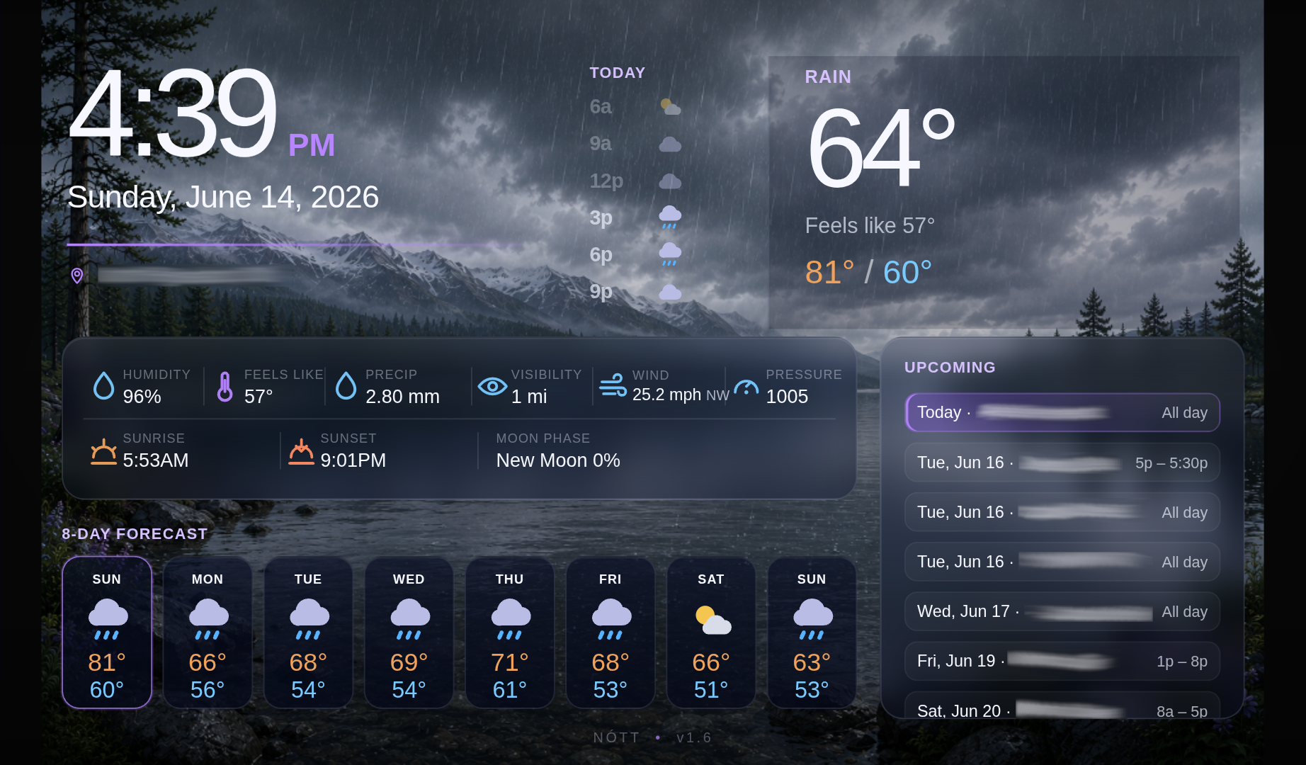 Nótt Dashboard